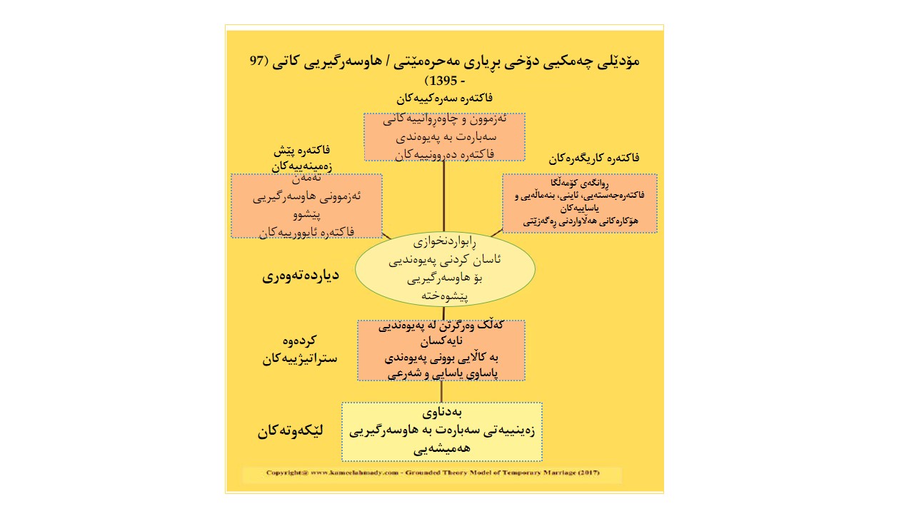 C:\Users\Osmani Repairs\Desktop\Presentation1.jpg