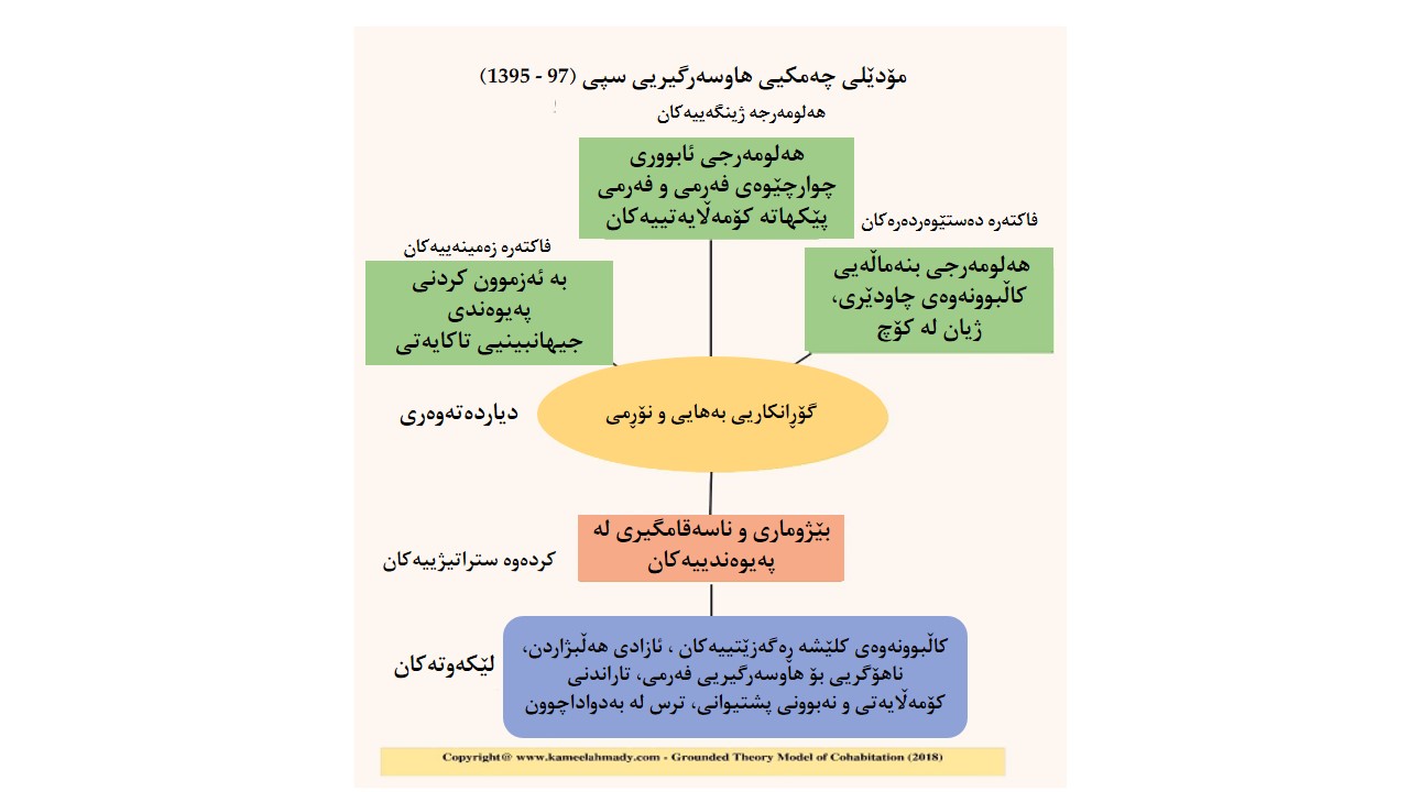 C:\Users\Osmani Repairs\Desktop\Presentation1.jpg
