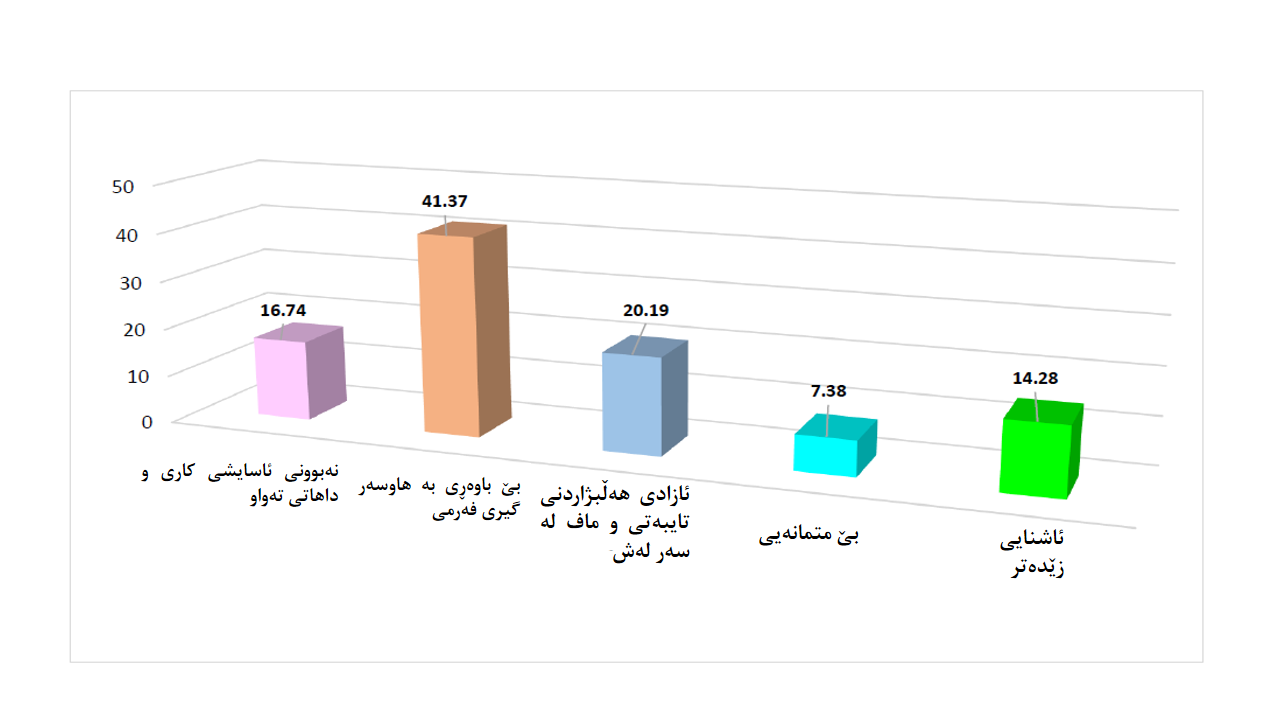 C:\Users\Osmani Repairs\Desktop\Presentation1.png