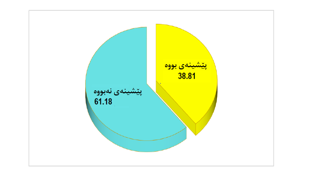 C:\Users\Osmani Repairs\Desktop\Presentation1.png